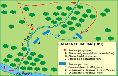 Batalla de Tacuari